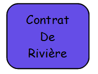 Lien - Contrat de rivière.png